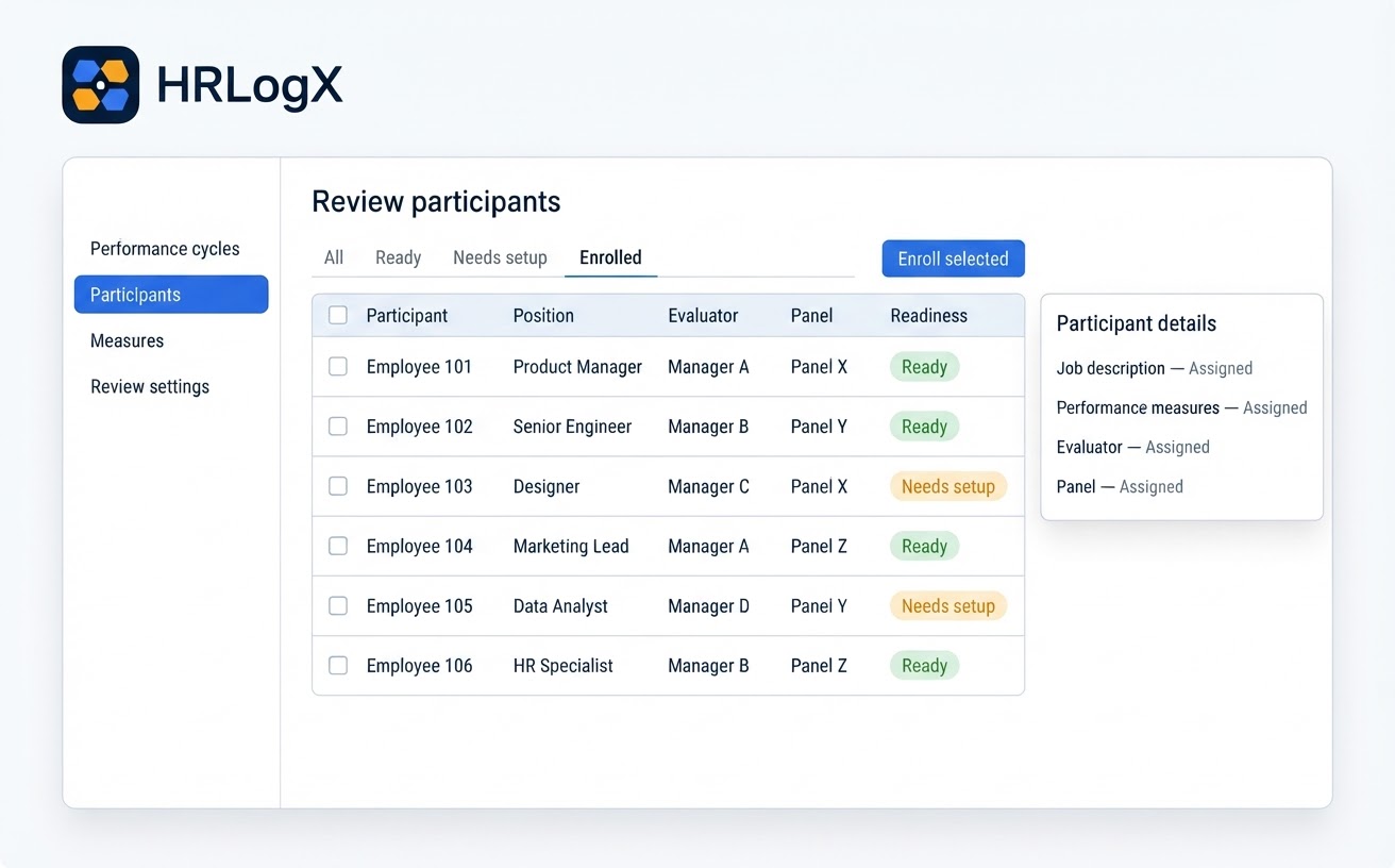 Illustrative HRLogX review participants workspace